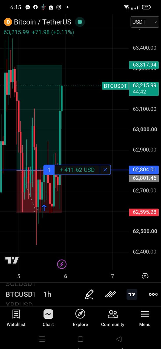 iCrypto_Man's tweet photo. I open a trade last night 🚀🎉
Click my link if you want signal 🔥

Unlock up to 10,020 USDT in New User Bonuses https://t.co/4YkqUs0puz https://t.co/o4nXhBRYJc