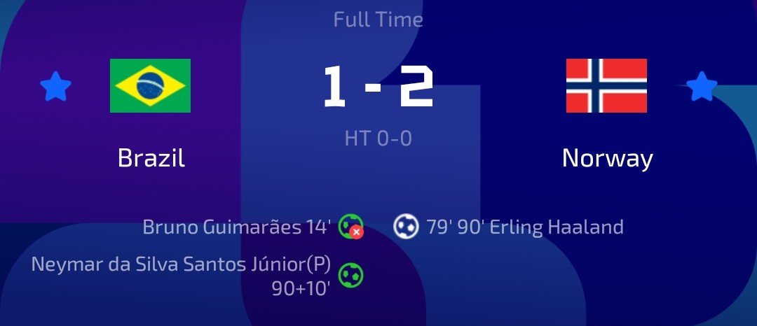 FootballPre_'s tweet photo. The result was truly surprising.🥹 https://t.co/yqMljEwMid