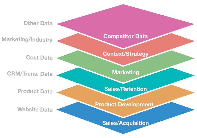 _embiro's tweet photo. No matter how complex or big your data is, we can support and guide you through every step, even the uncomfortable resistance to change that often goes along with growth. https://t.co/lozg05eIcm https://t.co/Cz3PTNQS2O