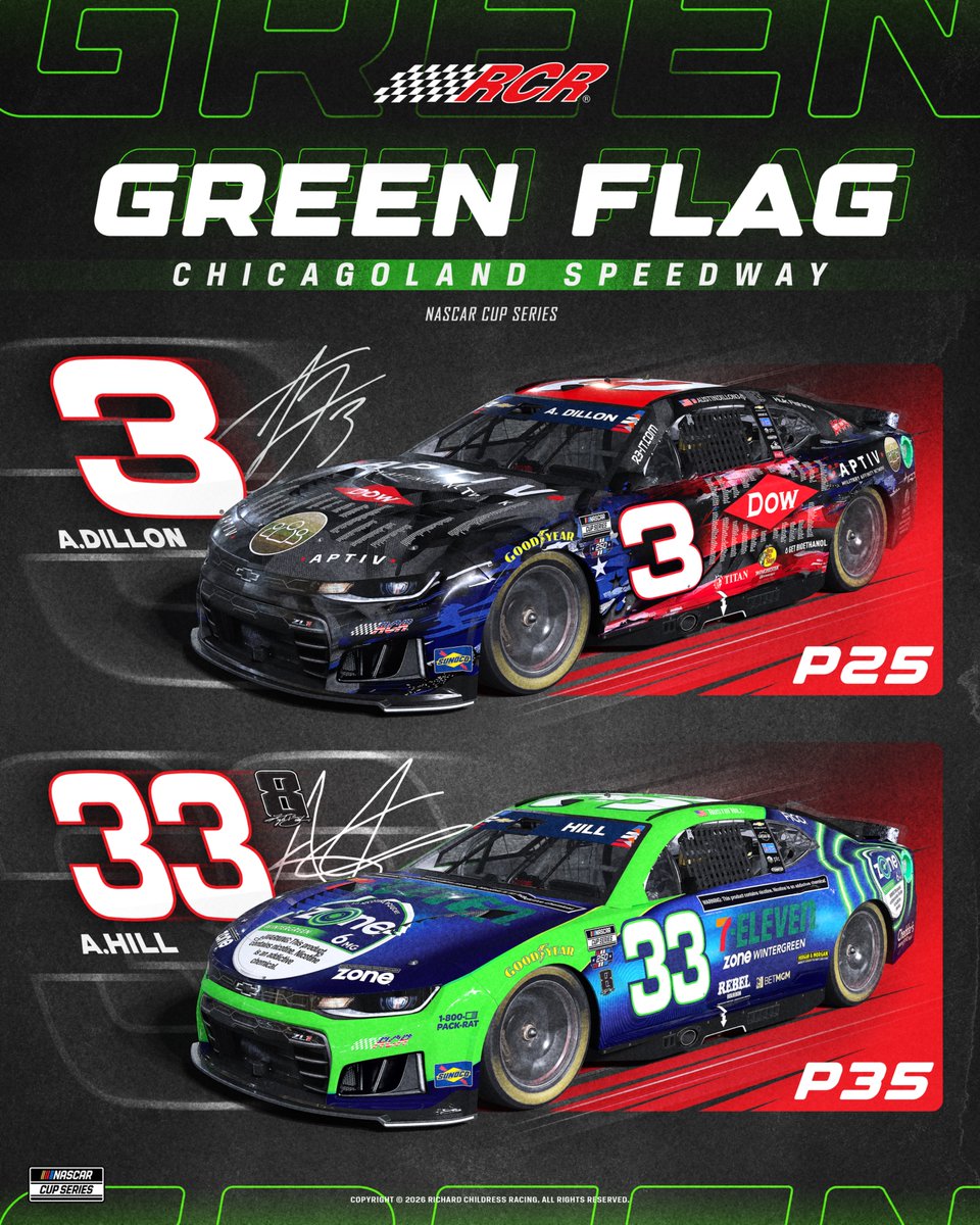 RCRracing's tweet photo. The green flag is out in Chicagoland! 

267 Laps | Stage breaks on lap 80 &amp; 165

@DowNewsroom  | @Aptiv  | @TeamRubicon  | #zone_partner| @7eleven https://t.co/64jgpHhufz