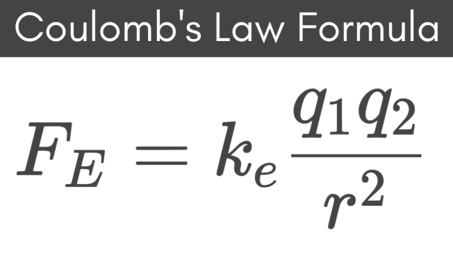 SemperrSupra's tweet photo. @theoofcat5 Universal Law of Gravitation vs Coulomb's Law https://t.co/NISYyInoq5