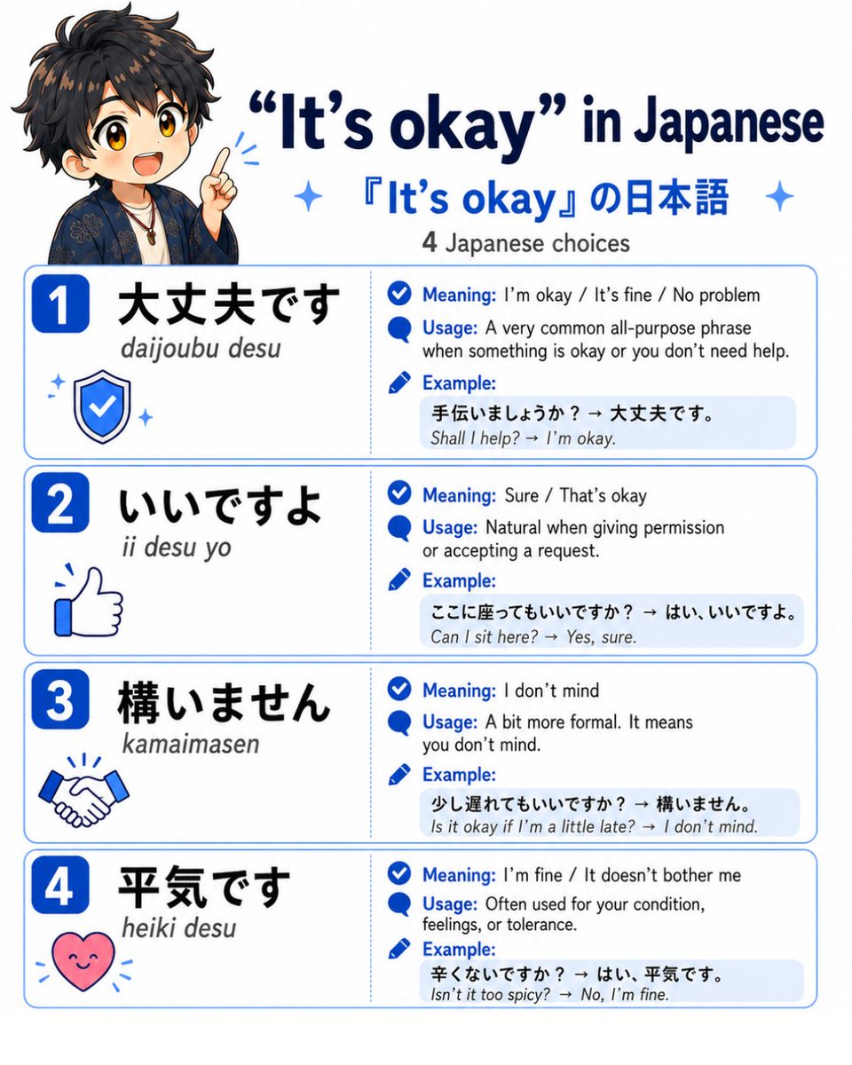 Japanese__yuki's tweet photo. “It’s okay” isn’t just one phrase in Japanese.
These 4 common expressions each have a different nuance. https://t.co/cFXhJZyLQx