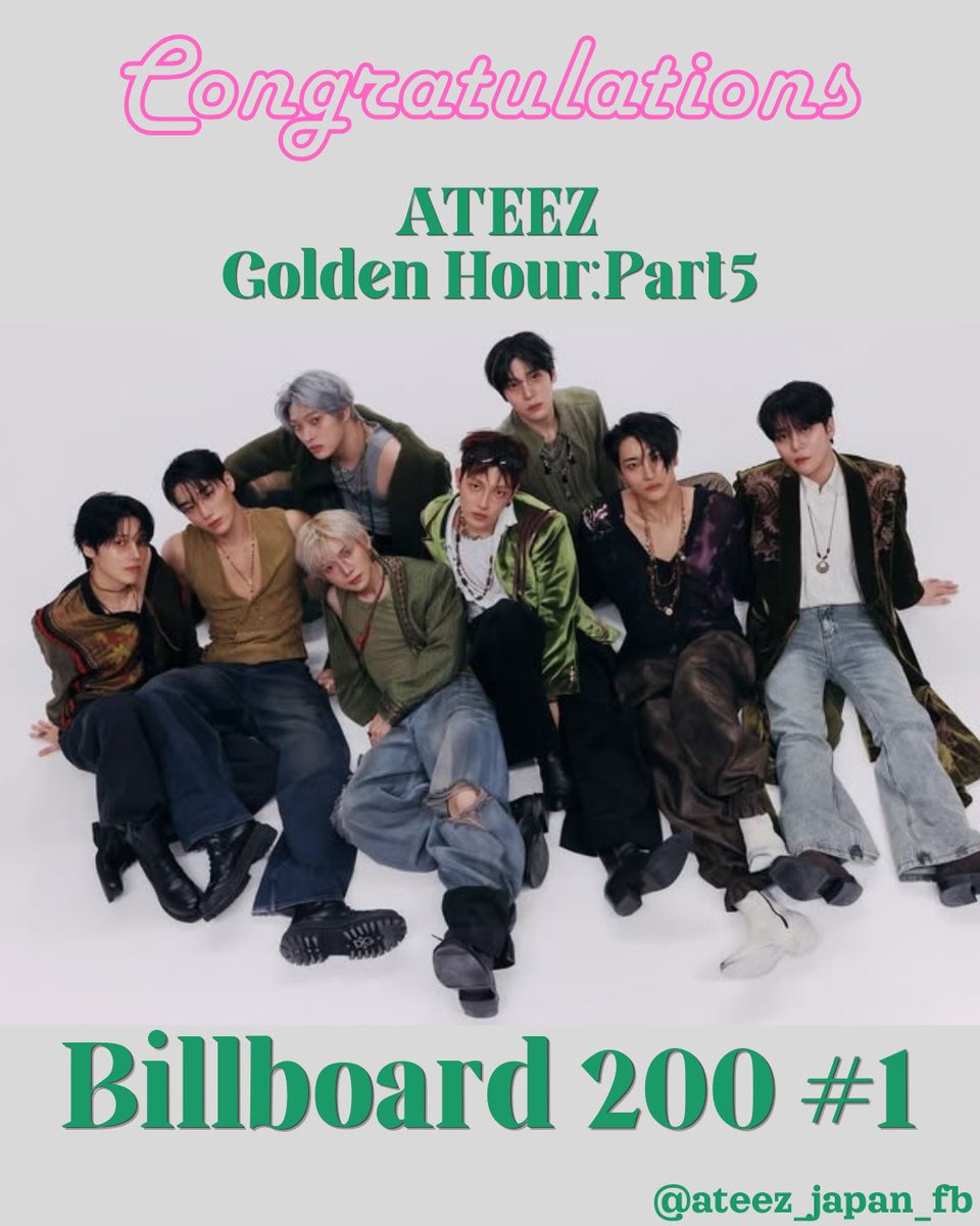 ateez_japan_fb's tweet photo. 📣ATINY

ATEEZの「Golden Hour: Part. 5」が🇺🇸Billboard 200で一位🥇でデビューしました。
👏👏👏

228,000ユニットの売上げは過去最大で
ATEEZにとって三回目の一位となりました。

タグでお祝いしましょう🎉

GH5 Tops BB 200
#ATEEZ #에이티즈 #BB200
#GOLDENHOUR_Part5 #BAD @ATEEZofficial https://t.co/94536tPXg6