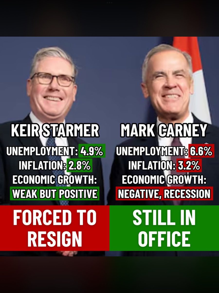 skidlips's tweet photo. @mark_slapinski 😂😂😂🖕 https://t.co/rTrRmSq4tI