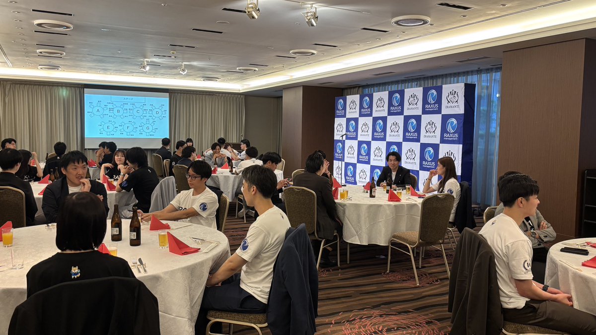 watanabe_raxus's tweet photo. おはようございます☀️
先週の金曜日に上半期表彰式を行いました🏆
司会を担当したので少し緊張していましたが、無事に終えることができてひと安心☺️
私たちが企画したクイズ大会で社員の皆さんが盛り上がってくれたのが何より嬉しかったです🙌💕
今週もよろしくお願いします🎶 https://t.co/wzJ9imd0pi