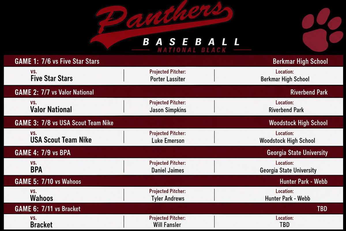 PanthersProgram's tweet photo. 2028 #16uWWBA Pitching Rotations ⬇️. 

#SCPDUDES || #SCPTough

@PG_Scouting @PG_Tourney https://t.co/coFl6uiChQ