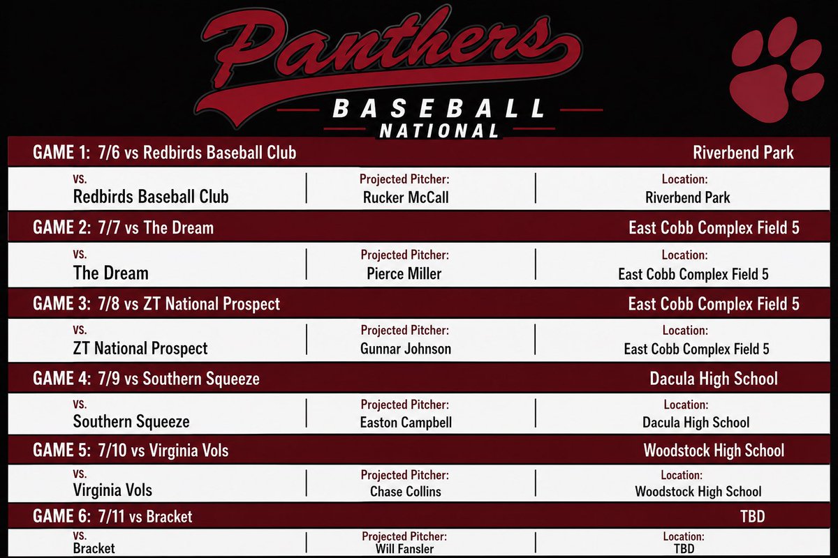 PanthersProgram's tweet photo. 2028 #16uWWBA Pitching Rotations ⬇️. 

#SCPDUDES || #SCPTough

@PG_Scouting @PG_Tourney https://t.co/coFl6uiChQ