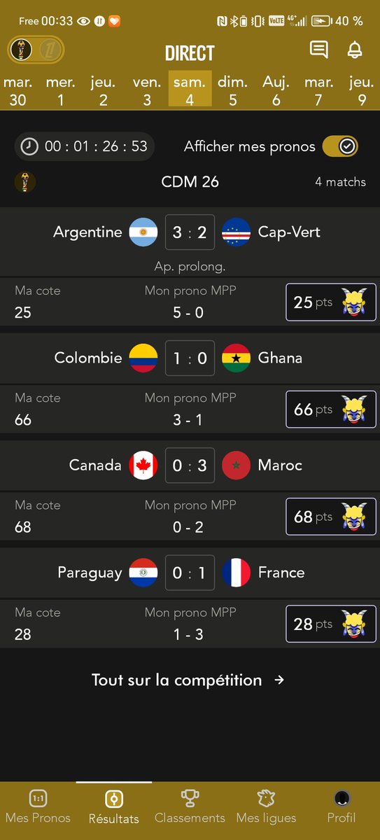 Lilou_nrt's tweet photo. Jpeux flex jsuis meilleure que 90% des mecs qui suivent le foot https://t.co/jUiulQfCLZ