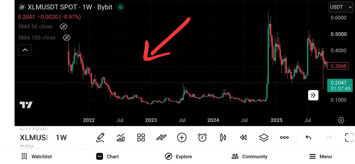 Koreanteacher1's tweet photo. For the record, I have also been consistently reviewing #Stellar xlm for the past 4–5 years.

Back then, almost nobody in South Korea cared about Stellar. The price was also terrible. Many people said the coin was basically dead.

But now, if someone is interested in blockchain, a lot of people talk about Stellar. I also see many XLM fans now. Since people have already experienced XLM’s big price pumps before, even when the price goes down, many see it not as disappointment, but as an opportunity.

So what about #Pi ?

Pi is different from Stellar, but it definitely has something clear and strong.

A massive community that does not disappear.
A Core Team that may be slow, but continues to build without stopping.
A U.S.-based coin +Stellar DNA + KYC-based coin, and more.

I believe that as time passes, the day will come when Pi is recognized too.

#pi #pinetwork #파이 #스텔라 #스텔라루멘 #xlm