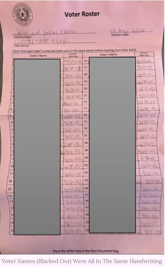 theirvingherald's tweet photo. This is the third in a series of posts offering reflections on our elections as a result of participating in a recount of the recent City Council District 3 May 2 Municipal Election. 

In the first post (https://t.co/Ypf2gxBK2x), we discovered a serious flaw in the recount procedure — the lack of access to a piece of absolutely critical documentation, the Ballot and Seal Certificates. Without access to these, neither the seals on the ballot boxes nor the total number of ballots can be verified, making fraud untraceable in a “recount” (making it a mere retabulation).  

In a follow-up post )https://t.co/yIKKDYchzK), we found that concerns about election security are far from academic speculation. This was revealed by a statewide audit of the 2020 elections. That uncovered entire locations whose ballots were not counted, as well as the wild phenomenon of “Phantom Voters” in Irving: voters who “voted” without ever showing up (!) Unfortunately, while the “audit” by the state, which did not deserve that name, discovered this crazy factoid, it failed to get to the bottom of it. It left it documented but unexplained. 

At least it was discovered, though, because the e-pollbooks printed out tapes of voters, and as a result the election workers thereby caught the “phantom voters.” Of course, for this past election cycle, Dallas County switched e-pollbook venders who provided pollbooks which do not print out voter tapes at all, so now something like “phantom voters” cannot be caught. 

Not comforting! 

In this post, we look at another aspect of Dallas County elections that could be greatly improved with a simple change, as we shall see and that, yet again is a critical piece of documentation that was not a part of the recount: the paper voter rosters.

The paper voter rosters are the sign-in sheet that the election clerks make of voters who come to check in to vote. Except, as we shall see, the voters do not actually sign in. 

Voter rosters are in triplicate. The election judge puts one in the ballot box, one in the document bag that is turned in to Elections Department staff, and one, pink copy that goes home with the election judge, the paid volunteer who is in charge of a voting location. That pink copy must be held by the judge for 22 months. 

For the critical BAPS location (where the late night vote drop happened in this race), we were able to example the pink copies. 

Why did we have to track down the election judge for this though? The voter rosters were in the ballot boxes, after all. We saw them there. However, during the recount when we asked if we could look at one, the recount manager said, “No, that’s not part of the recount” and did not let us look at it. 

But the paper voter rosters absolutely should be part of recounts. As we opened up the ballot boxes for each location, we were given a computer printout of the number of ballots for the District 3 race. That printout was treated as gospel truth. The counters would go through the box until they found that number of ballots … and then they would stop. But what if the computer print out was wrong, and there were more ballots in the box? The recount would never show it. 

As a result, we were just retabulating votes. It was not a real recount. 

The computer printout can treated as gospel truth only when access is denied to the records that would flag discrepancies.  

In this case there were discrepancies. To wit: the number of voters in section 3a on the Ballot and Seal Certificate should have shown 162 voters, not 160. 

What happened? Our detailed examination of the paper voter rosters for BAPS showed two voters with very similar names showed up a little after 1:00pm on election day according the paper voter roster, but only one of them was recorded as voting. The same thing happened again at a quarter to 4:00pm. In both of these cases, perhaps we were dealing with two people who were related, and one of the ballots was not recorded (which would be a problem), or perhaps it was just one person with a name that got entered twice — an error. Errors by election workers happen, which is why state law requires a retabulation only when there is discrepancy of 4. 

There would surely be other discrepancies on other paper voter rosters as well. Without access to them, though, everything seems copesetic. Without a doubt, the elections department knows they are opening a can of worms if they let voter rosters be looked at in recounts. Their incentive is to get the recount over with as soon as possible with as few questions raised as possible. It’s the incentive of bureaucracies everywhere. 

The recount process therefore revealed that the Dallas County Elections Department wants our elections to seem secure, without taking the obvious steps to actually make them secure. We spend tens of millions of dollars on elections in Dallas County a year … yet we do not take simple steps to actually secure our elections. 

Here’s a simple change that could be made: rather than the election clerks writing down the name of the voter on the roster, (a) have the voter sign the roster, (b) put a line at the bottom for the clerk to sign and date, taking responsibility for it, and (c) make them available in recounts for inspection. 

That would show fraud simply and easily. A candidate could see in a recount whenever voter signatures are in the same handwriting. As a matter of fact, that’s how Coke Stevenson’s team discovered that the ballots that put Lyndon Johnson over the top in the 1948 US Senatorial election in Texas were fraudulent. His team found the voter list where the final 200 names were names in alphabetical order, written in the same handwriting and same ink. They then went and asked those people if they had voted, and they said “no.” 

We might even call them “Phantom Voters.”

Tens of millions of dollars to run our county elections and we cannot do the simplest thing that proved fraud last century. 

Again, all the money and procedures seem designed to produce the illusion of secure elections, rather than taking the obvious steps necessary to actually secure them against fraud. Election workers must complete tons of steps and complicated forms to pull off an election; it’s no surprise election workers get confused. But can we not ask the voter to simply sign the paper voter roster? That would cost $0, take up zero additional time, and yet be a big boon to actual election security. 

Such a change would also provide safeguards when it comes to signature verification. Currently signature verification is a joke. It is not even covered in the training of election workers. One would expect election worker training to include something along these lines: “After the voter signs, check the signature. If the signature does not match the ID, notify the judge, and here’s what you do…” But there was nothing of the sort. All signatures are to be considered valid, apparently. 

Also, signatures on a screen are different from paper. People sign paper in their natural, habitual way, and there are forensic protocols to verify it. On a screen? We sign differently. A “signature” is just a ridiculous scribble. 

If voters signed the paper voter roster, and that was available in the recount, signatures that looked the same should be able to be compared to their signatures on file. In this case there would be at least the threat of a more robust signature verification. This would be a deterrent for fraud. 

The infuriating thing is this change would cost $0 and zero time. There is literally no reason not to do it, unless you do not want elections to be secure. We spend millions to make elections complicated and seem secure, when we could actually make them more secure with simple changes. 

We need to demand those changes, powerful politicians who like the current system be damned. 

Read this post here and subscribe: https://t.co/MSqJdBAnpN

Contact: TheIrvingHerald@gmail.com (corrections/comments/news tips welcome)

© 2026 Irving Herald LLC. All rights reserved.