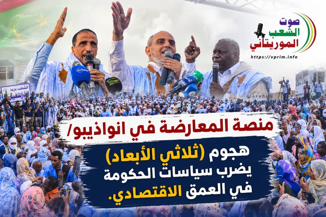 soutchaebrim's tweet photo. صوت الشعب الموريتاني/ منصة المعارضة من نواذيبو: هجوم “ثلاثي الأبعاد” يضرب سياسات الحكومة في العمق الاقتصادي.

نواذيبو – صوت الشعب الموريتاني

-تطورت لغة الخطاب السياسي للمعارضة الموريتانية إلى مستويات غير مسبوقة من التصعيد، 

........تابع https://t.co/Xuiid2FXCk https://t.co/JTnDYG2XOk