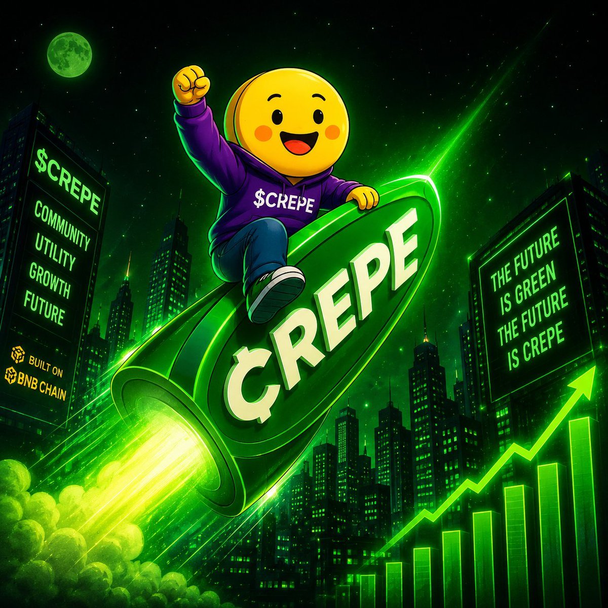 maiyaki31011's tweet photo. ALTSEASON #CREPE 🔥
#XRP #BNB #Altseason https://t.co/hy7u5XXArl