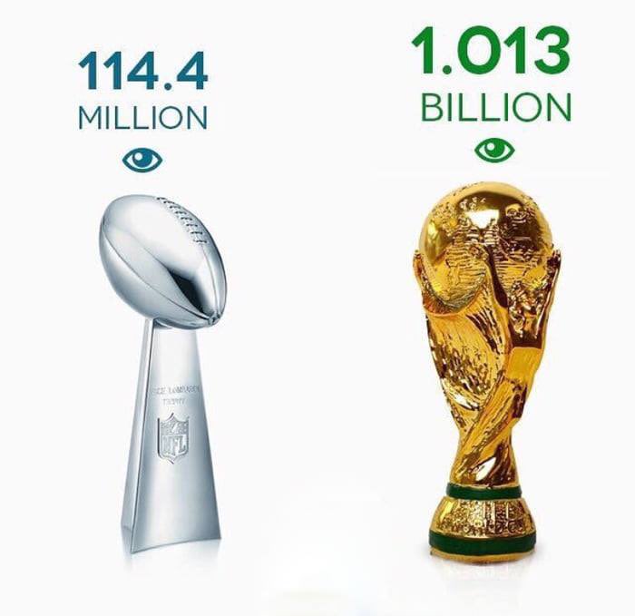 CliffScott777's tweet photo. @ianmSC @MarieWhiteor But what the US fails to realize is that the NFL isn’t a speck compared to fútbol. https://t.co/lU6jb3Yhzr