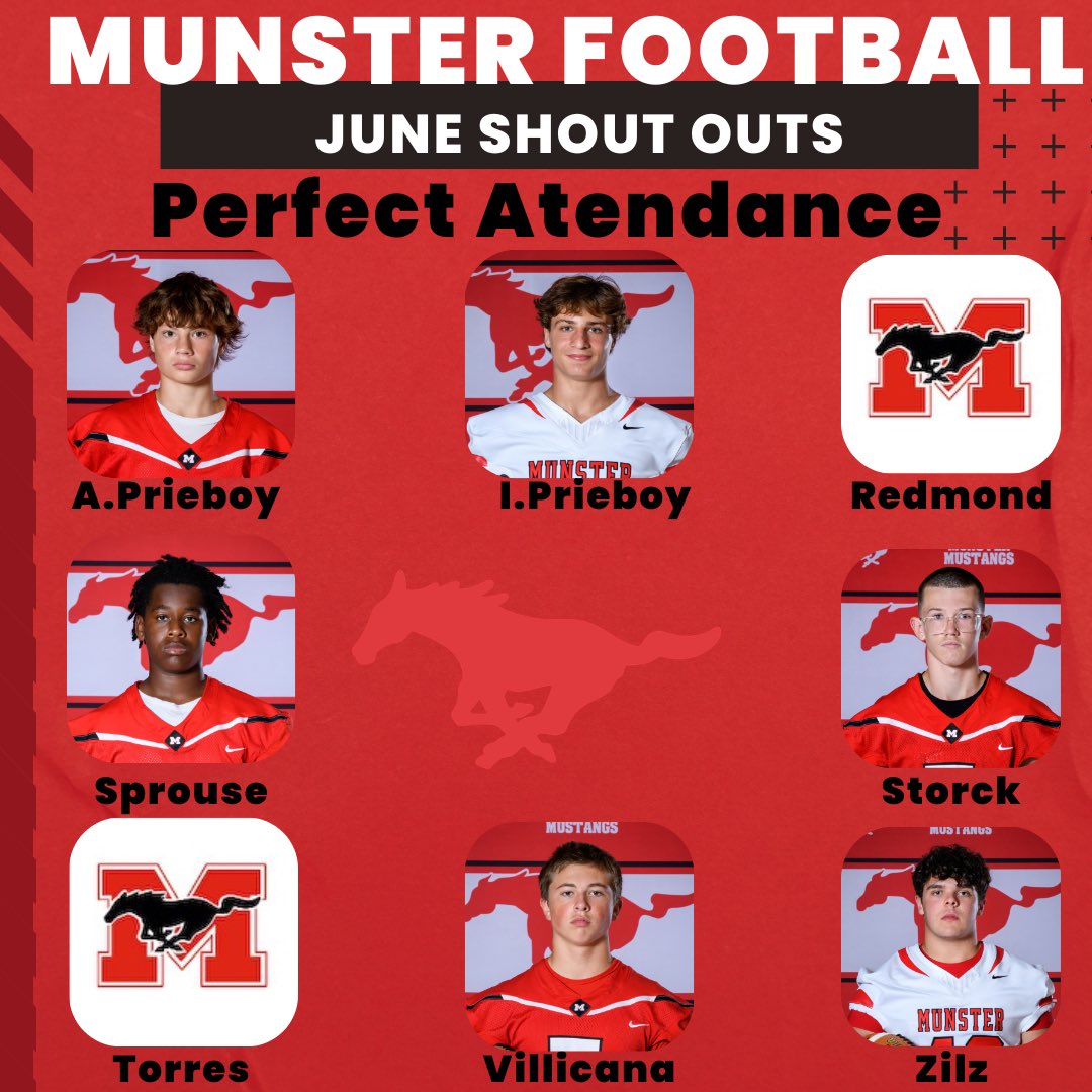 MustangsHSFB's tweet photo. Shout out to these players for showing up every day and setting the standard for our program. 

90%+ attendance and perfect attendance don’t happen by accident. They’re earned through discipline, consistency, and commitment.

#BuildTheE #StandardsOverComfort https://t.co/prn9Jc73ON