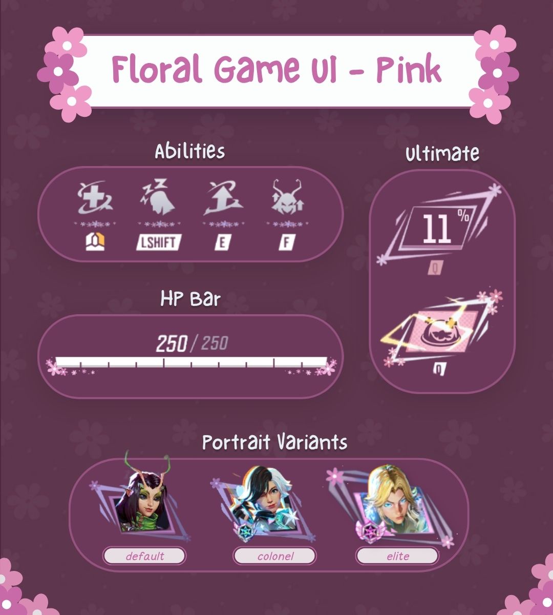haliro_'s tweet photo. floral in-game UI mods now available for purchase on my Ko-fi store! 🌺

blue: https://t.co/yjZJP0irCV
pink: https://t.co/8FHqXci7wm https://t.co/ru9W2pAWvM