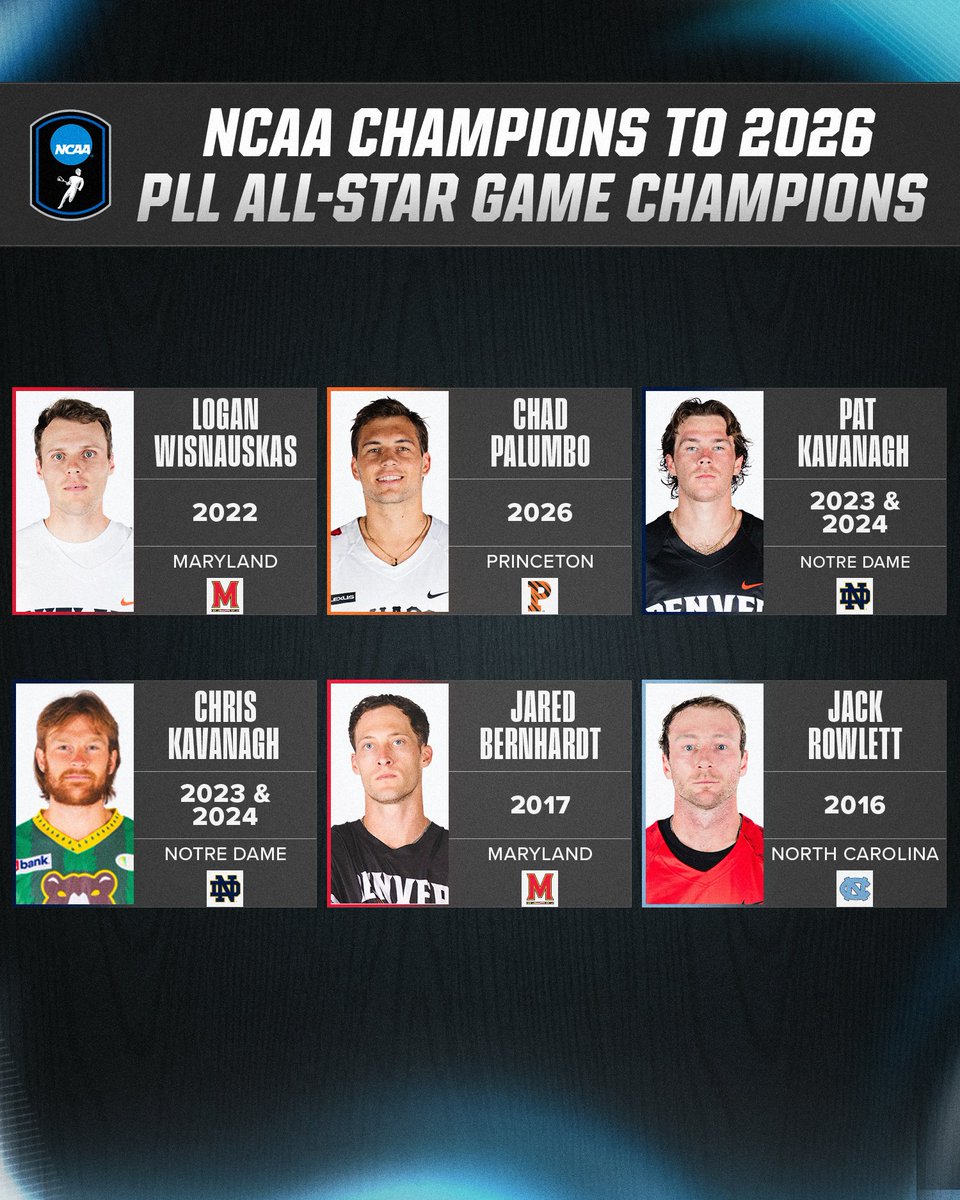 NCAA Lacrosse tweet media