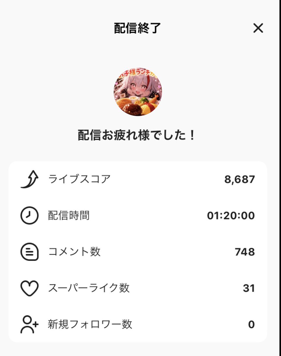 zeroXzero_14's tweet photo. みんな先週もお疲れ様‼️
そんで昨日+2ありがとう！！ほんと嬉しくて！！
1週間お疲れ様！！今週も元気にやっていこー！
ほな今日も1日頑張っていきまっっしょー！！ https://t.co/iWhBGuG62o