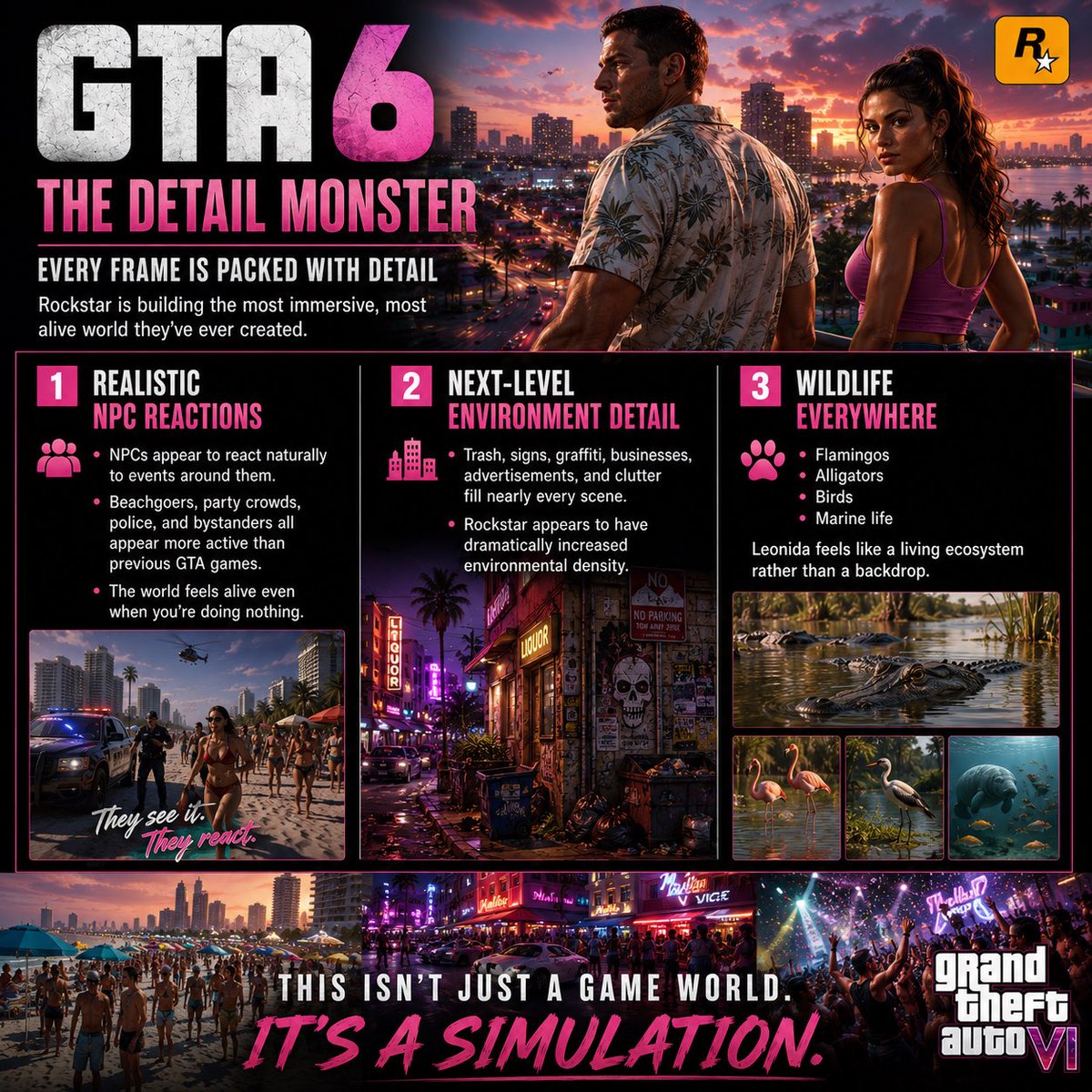 AssassinParks's tweet photo. Hot Take:

GTA 6’s graphics aren’t the biggest upgrade.

The world simulation is.

✅ Massive crowds
✅ Wildlife
✅ Nightlife
✅ Land, sea &amp; air travel

Vice City feels alive.

Bigger map or smarter NPCs?

#GTA6 #RockstarGames #Gaming https://t.co/hTUVHpUyqf