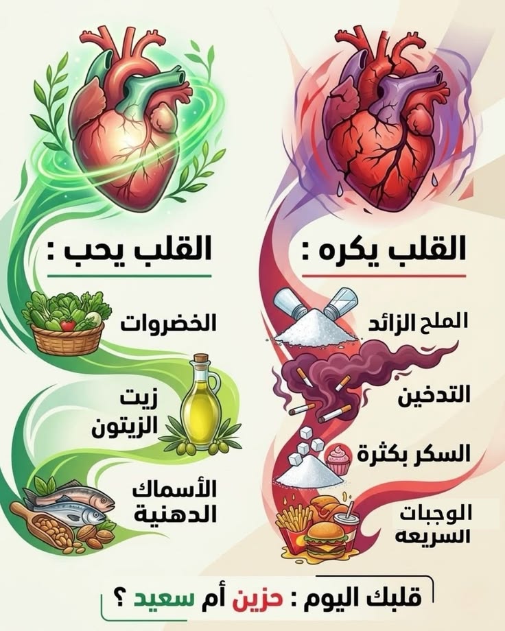 EmadAbuOmar70's tweet photo. #القلب
يكره
يحب https://t.co/EKQceLT6w9