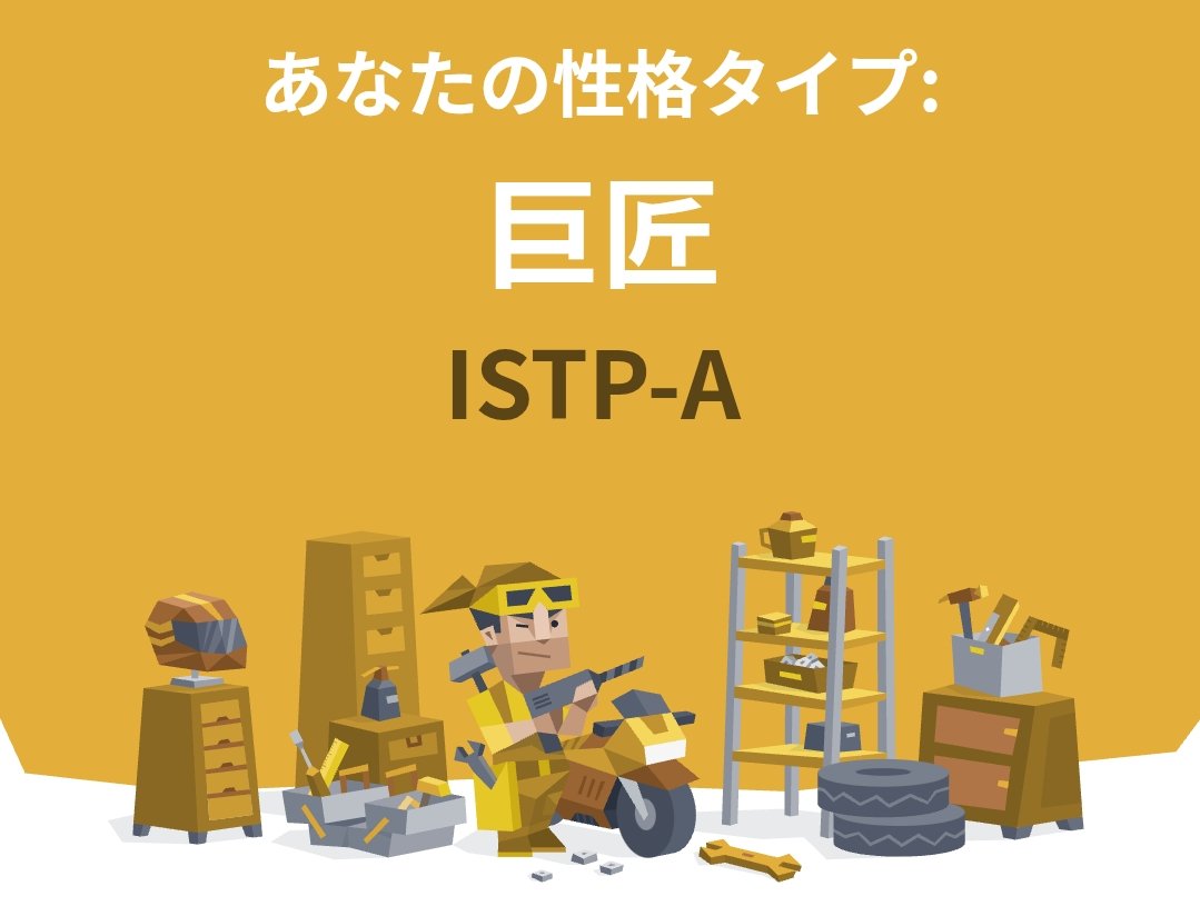 isogaeru_ISTP's tweet photo. 久しぶりにやってみたら
内向型、現実型共に100%で横転 https://t.co/P6Jl0LTaZy