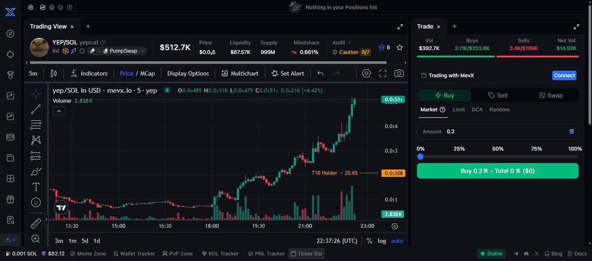 memcoingemalert's tweet photo. 🚨 MEMECOIN GEM UPDATES $yep 🚀

3x From Private Gem Alert. 

MC: 165.9k to 515.1k

💊 Contract: ERPtViqckt1zqpS2abUx67CgLcP54CkhBPYz3yRUpump

🐸 GMGN: https://t.co/05mv1ARA0C

🤖 MEVX: https://t.co/nvy7H8nTGk

💹 AXIOM: https://t.co/0OSQzkWzbJ

👉 JOIN NOW: https://t.co/302vJ7Fqf2

Track your favourite memecoins.