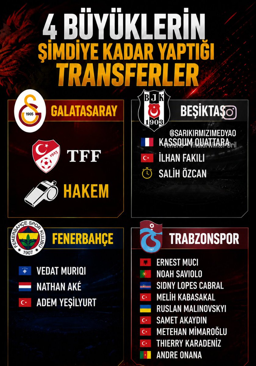 Gkhan1030_'s tweet photo. Para sizde gerekli yerlere gidiyor transfere gerek var mı‼️ https://t.co/JLNaWysbdN