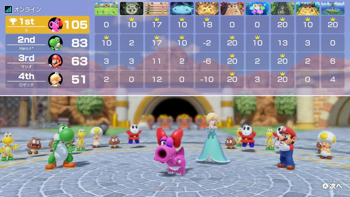 haro2584's tweet photo. 久しぶりにマリパ遊んだ🎈
ミニゲームとパーティー楽しかったよ♪
ありがとう🥳✨ https://t.co/TKcUvyAA6u