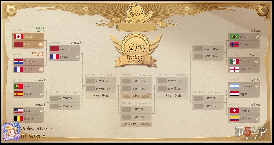 glorifiedneons's tweet photo. I'm playing Identity V. Fancy a game? https://t.co/OXyqNX84do