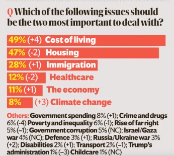 TheMandyGall's tweet photo. The top two are a thing because we are paying for the third https://t.co/vWTxTUwvTB