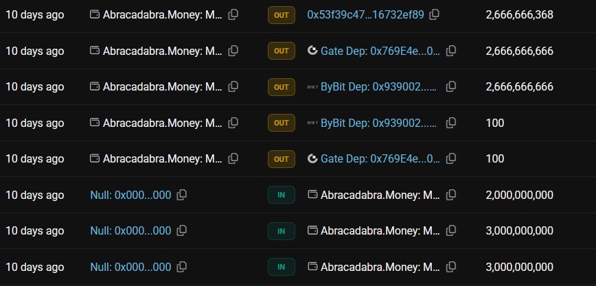 zkikarus's tweet photo. @AzFlin They posted this while minting $SPELL and sending it to cex
https://t.co/5cg3ycsqUp https://t.co/5jexJ8FpfJ