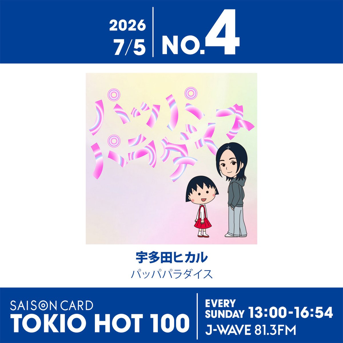 hikki_staff's tweet photo. Thank you @tokio_hot100 

パッパパラダイスが４位に再浮上

引き続きお楽しみください

パッパパラダイス
https://t.co/lqKwPFyD7v

パッパパラダイス feat 甲本ヒロト
https://t.co/GbZIIywjkG

@utadahikaru https://t.co/ER5P3klH5d