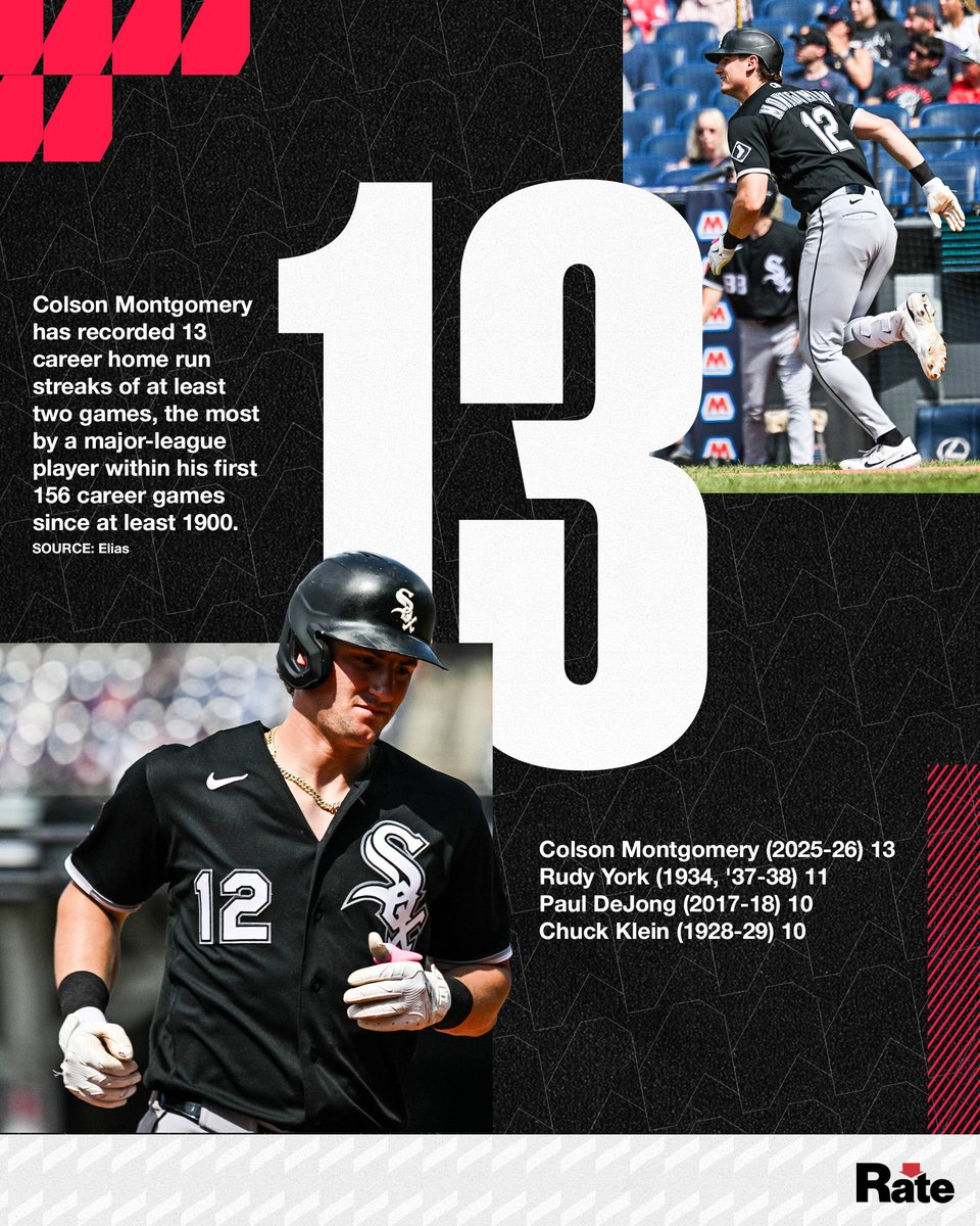 whitesox's tweet photo. just Colson Montgomery things https://t.co/kpVF4LLIgl