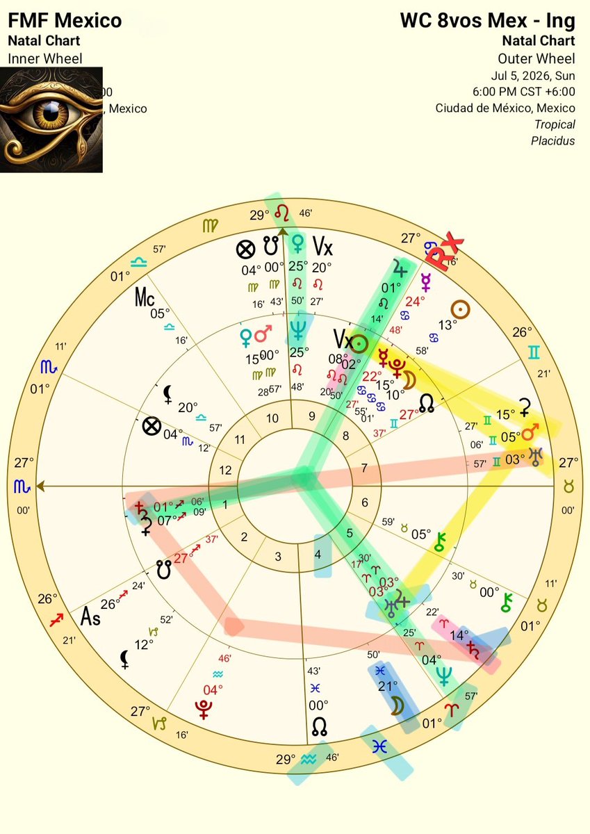 Martin 𓂀✨🧙♂ tweet media