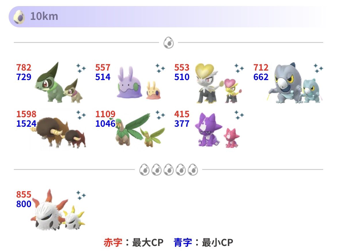 ポケモンGO攻略⚡みんポケ (@pokemongo_db) / Posts / X