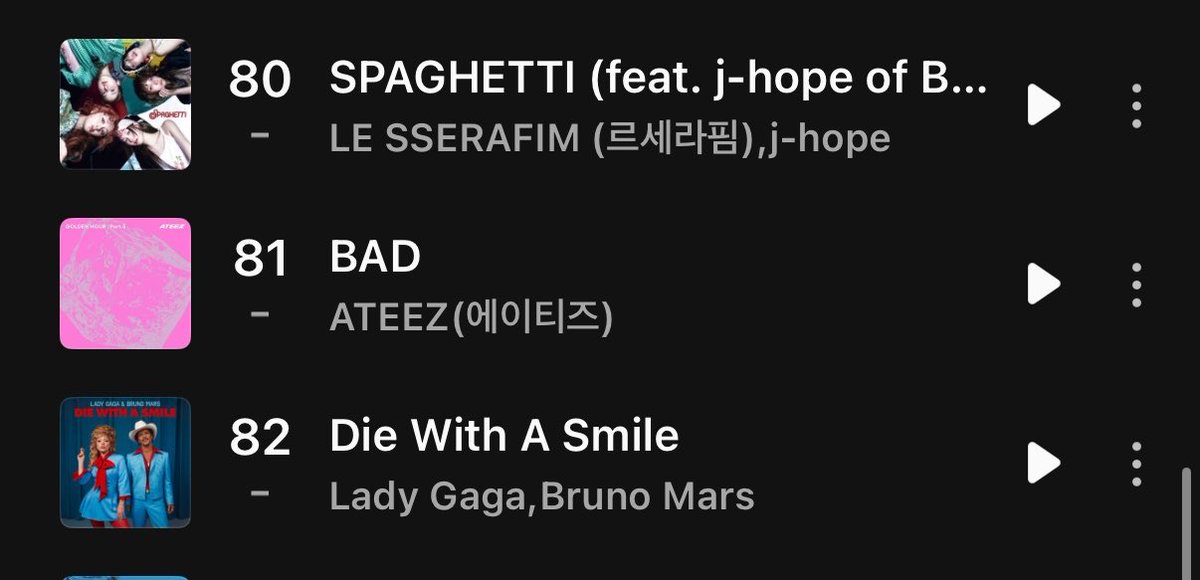 ateez_charts's tweet photo. BAD” debuts at #81 on MelOn top 100 

@ATEEZofficial 
#ATEEZ #에이티즈
#GOLDENHOUR #GOLDENHOUR_Part5 #BAD https://t.co/HWPSigaKyL