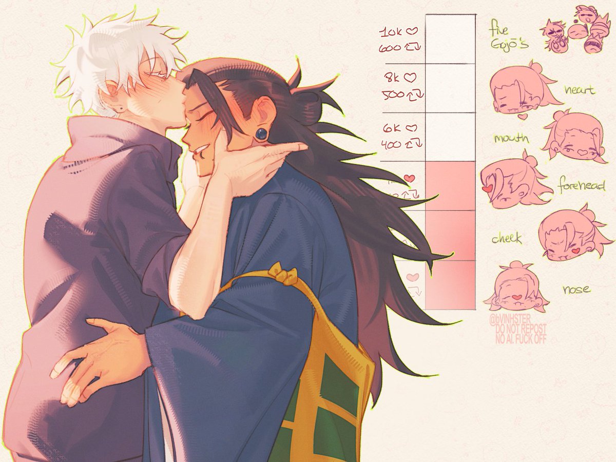 bvinhster's tweet photo. #jjk #satosugu forehead kiss! https://t.co/2GwHxT4s8U