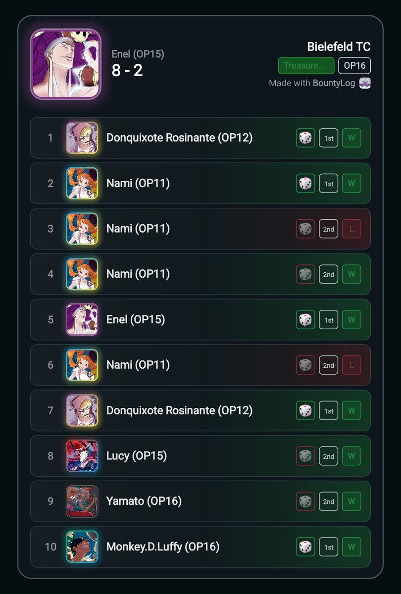 SkipTCG tweet picture
