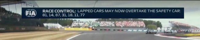 Calitrax43's tweet photo. @CSainzNews_ And the FiA document doesnt help, why would this be https://t.co/yyPqHKylcv