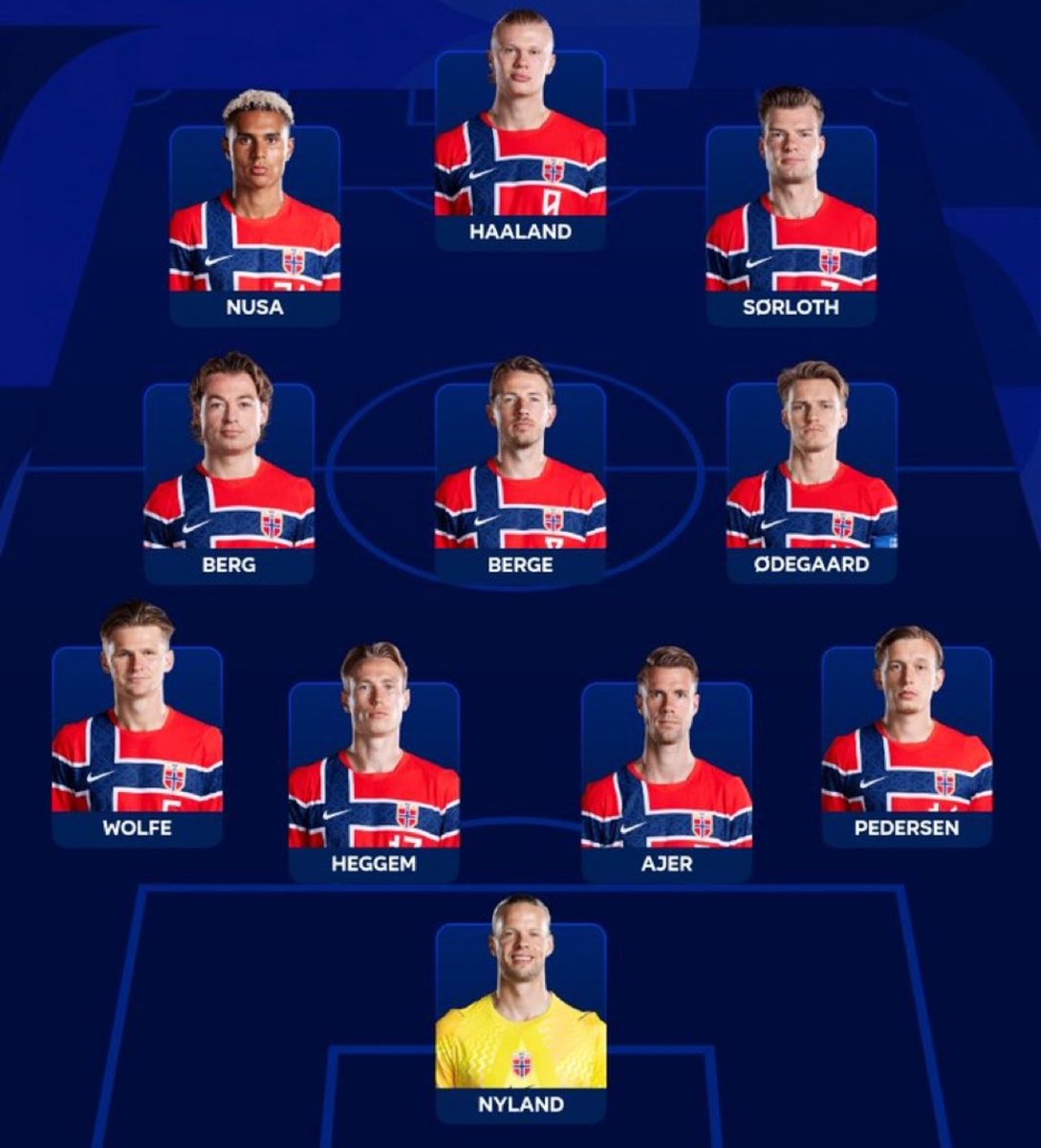 gambana's tweet photo. 🚨 LINEUPS ARE LIVE! 🚨

The starting lineups for the World Cup match are out! ⚽🔥

Who’s getting the FIRST yellow card tonight? 👀🟨

🎯 FREE BETS for the FIRST 5 correct predictions

To enter:
✅ Like this post
✅ Follow us
✅ Comment your first yellow card prediction + your Gambana username 👇

Don’t miss a second of the action — watch it LIVE on Gambana ⚽🔥