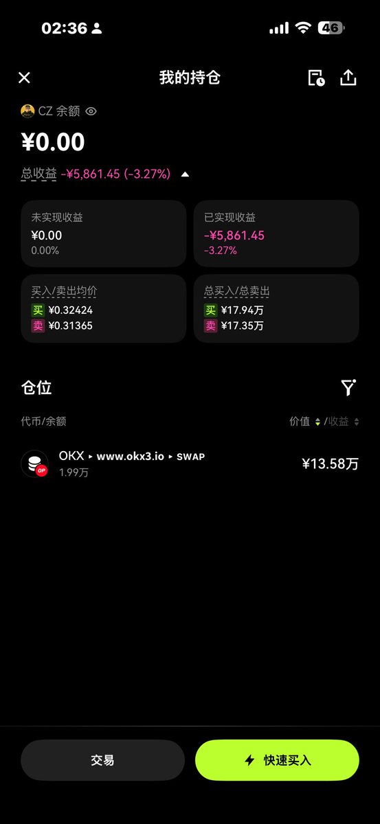CryptoNanShen's tweet photo. 0x7a848a5a8169aa6a2f603d056a749f924f504444

兄弟们我上当了 ，最高赚1.2万U 

结果亏1000u跑了

熊市还是不能玩链上哈哈哈 https://t.co/ppcmcB5Rzt