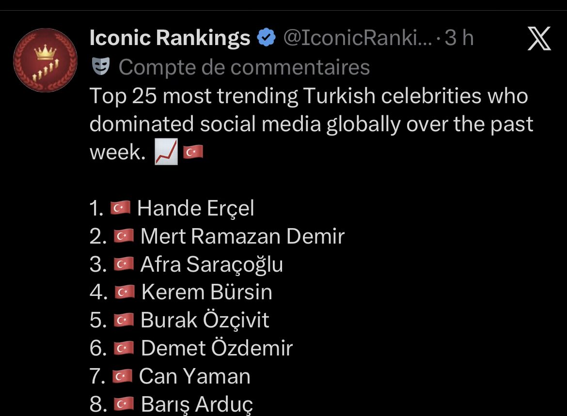 BarisArducWorld's tweet photo. Geçtiğimiz hafta sosyal medyaya damgasını vuran ve en çok konuşulan 25 ünlü arasında Barış Arduç 8 sırada yer alıyor 
#BarışArduç https://t.co/das7ywpIjQ