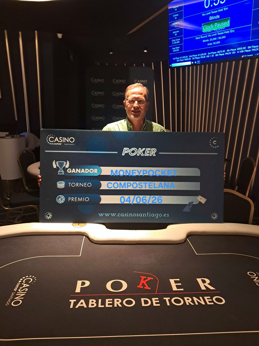 casino_santiago's tweet photo. ¡Llegó su majestad! 👑👑
#MONEYPOCKET se impone en una #COMPOSTELANA de 54 🎟🎟 demostrando que sigue siendo el rey de la baraja.
Volvemos el miércoles con el #UNIPOKER.
¡Nos vemos! https://t.co/kf3LvRRnfF