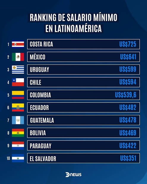 c_lan7's tweet photo. @ivanchopea @Eduardo35856862 @FEFecuador JAJAJAJAJAJAJAJAJA WTF CON ESTE ECUATORIANO JAJAJAJJAJAJA DIOS MIO JAJAJAJAJAJAJAJA ERES RE PENDEJO AMIGO JAJAJAJAJAJAJAJAJAJAJJAA TLJ 0 NEURONAS AHORA SI ME HICISTE REIR😂😂 https://t.co/sW1Tb4PeN4