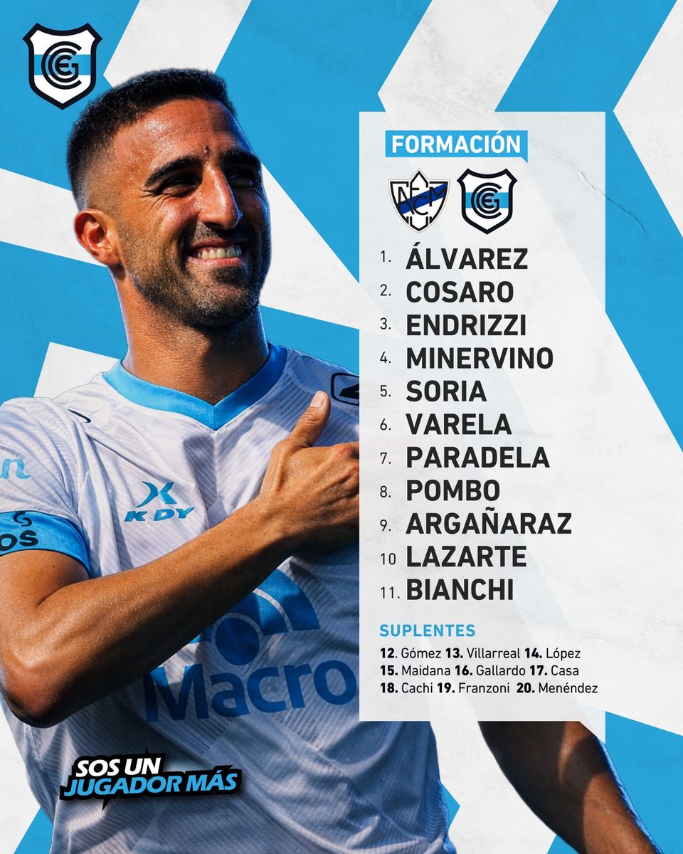 GyEJujuyBlog's tweet photo. Equipo confirmado #GyEJujuy https://t.co/MZ2os3bDjg