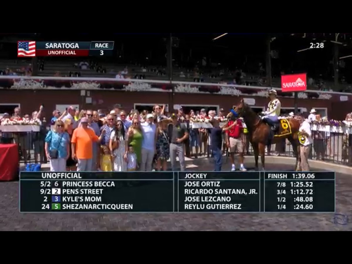 HorseRaceSite's tweet photo. “The Minister of Enthusiasm” Orlando @nodaracing  Raging 🔥 4 for his last 5 👀 30% Win Rate off a Claim, Princess Becca, gritty score under KY 🌹 Derby Winner Ortiz @SteveRushing63 🏇📞 @failedtomenace @DarwinVizcaya_ @NYRABets @TheNYRA https://t.co/3XwnwPjXpJ