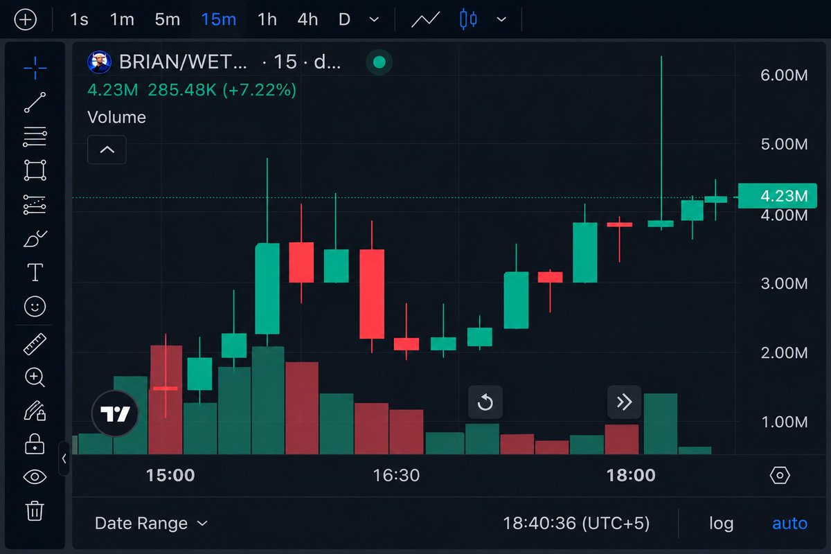 Cryptoxhighgame's tweet photo. If you want to #promote your #project on multiple Telegram channels and X CmC , #DM me. https://t.co/G2dwfpQBXu