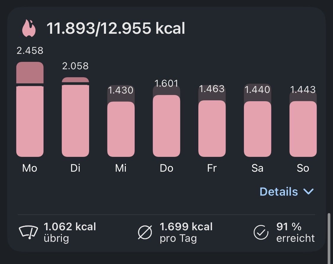 luav (-6.5/-10) tweet media