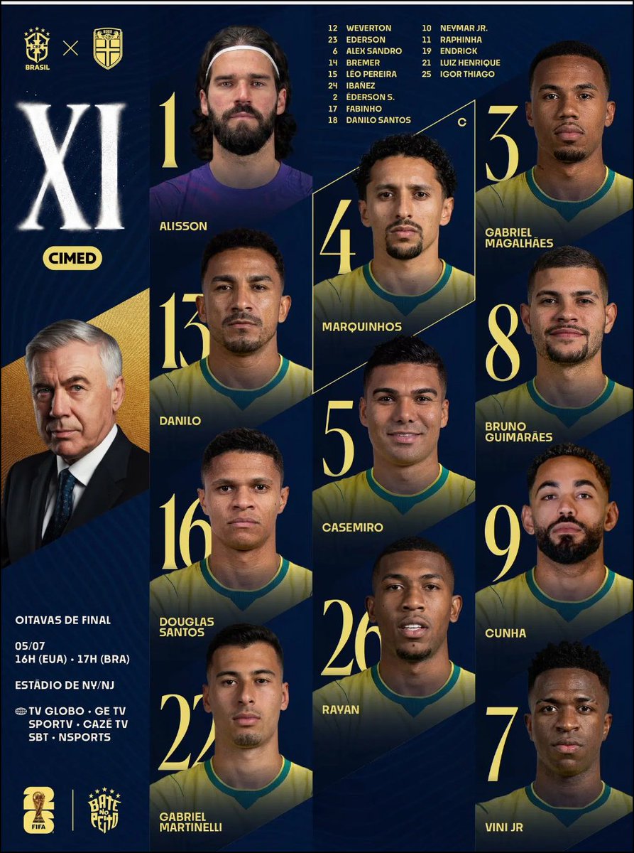 Nfc1980's tweet photo. ANCELOTTI DEFINI SUBSTITUTO DE PAQUETÁ. SELEÇÃO BRASILEIRA ESCALADA PARA ENFRENTAR A NORUEGA PELAS OITAVAS DE FINAL! https://t.co/1kmennBGhJ
