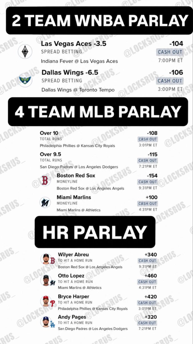 Thereallocksrus's tweet photo. FREE CARD FOR THE WHOLE COMMUNITY.. TAIL/FADE AT YOUR OWN RISK .. LETS EAT YALLL 
#Free #Parlay #HrParlay #Locks #LetsEat https://t.co/p2X9GSygZ3