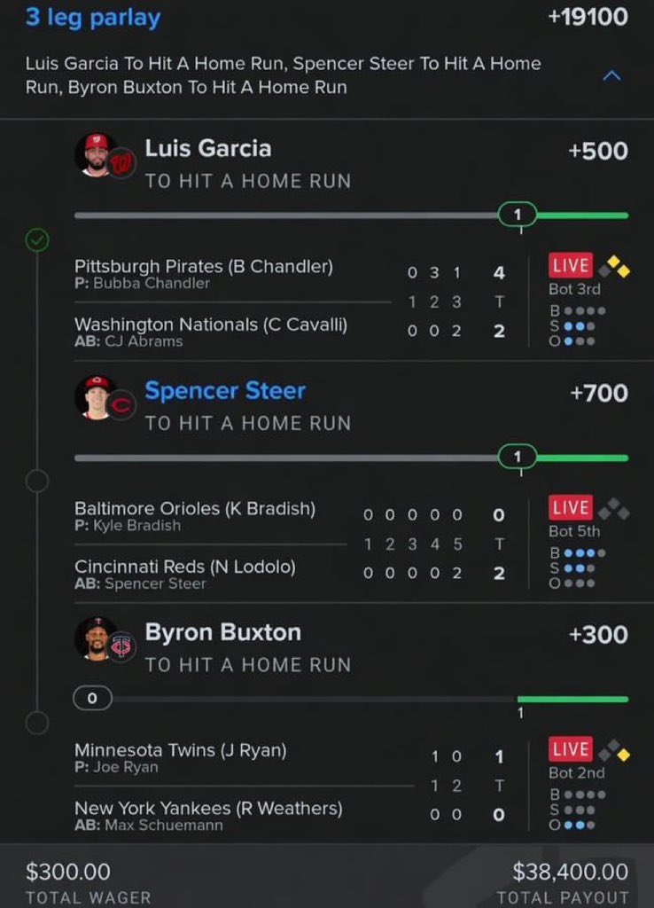 Sloki_Bets_702's tweet photo. Garcia ✅
Steer ✅

Buxton… you know what time it is 😮‍🔥

$300 ➡️ $38,400
Don’t miss this moment 💣 https://t.co/IobGUYpZe3